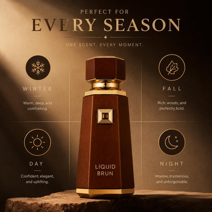 Liquid Brun by Fragrance World (French Avenue):