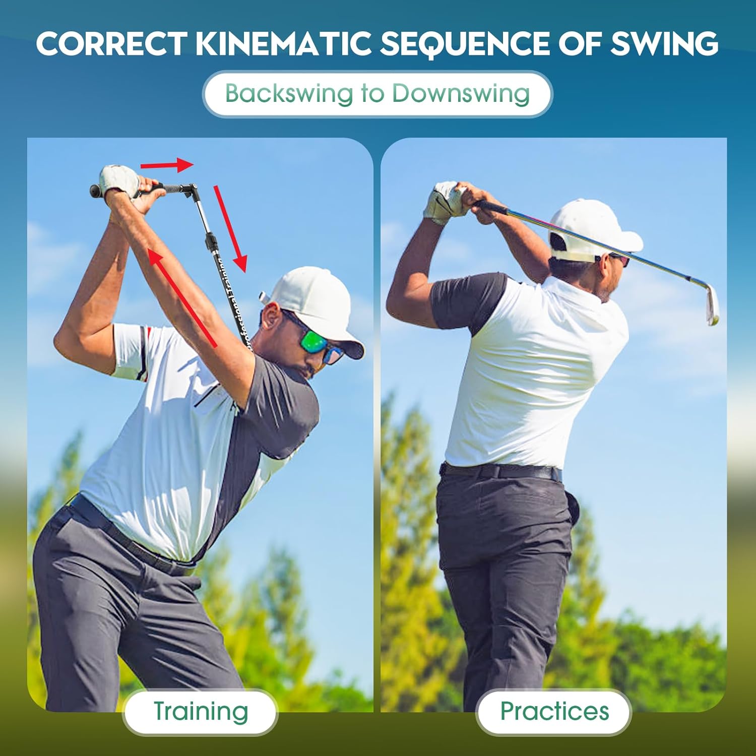 Golf swing sequence diagram showing backswing to downswing with a golfer in training and practice poses.